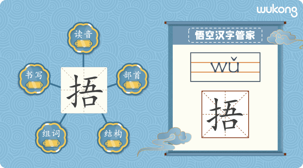 悟空中文特色 趣味探索的方法启发互动课堂 可视化思维
